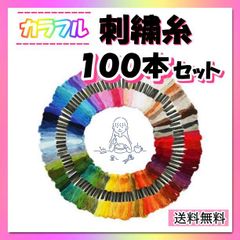 Item thumbnail for item 873463be-ec40-4c15-aff8-cd7428a438a2