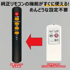 2025年最新】Af-302の人気アイテム - メルカリ