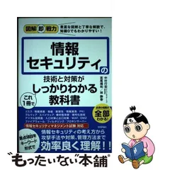 2024年最新】中村静香 カレンダーの人気アイテム - メルカリ