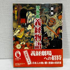 浮世絵 義経物語 ふくろうの本