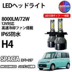 2025年最新】mk32 ヘッドライトの人気アイテム - メルカリ