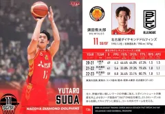 2025年最新】須田侑太郎の人気アイテム - メルカリ