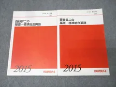 2025年最新】西谷_昇二の人気アイテム - メルカリ