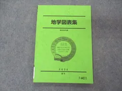 2023年最新】地学基礎 2022の人気アイテム - メルカリ