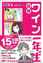 2024年最新】FRESHERの人気アイテム - メルカリ