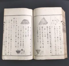 和本 江戸書林 天保 古書 骨董 2025年最新】古書 江戸時代の人気アイテム - メルカリ