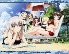 2026年最新】ガールズ＆パンツァー キャンバスアートの人気アイテム