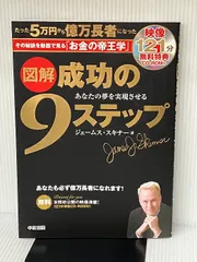 2025年最新】ジェームススキナー 成功の9ステップの人気アイテム