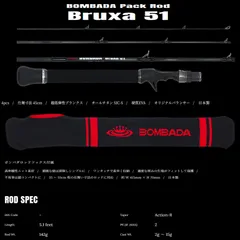 2026年最新】ボンバダ ブルーシャ51の人気アイテム - メルカリ