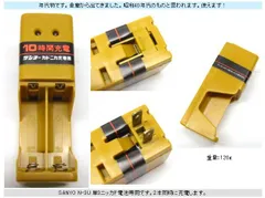 SANYOカドニカミニレーサー サンヨー カドニカレーサー【EV】｜Five00のブログ｜Five00の