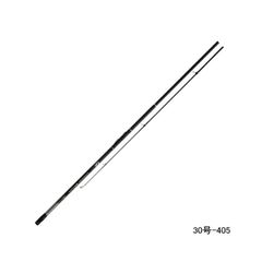 Item thumbnail for item c714a050-bc42-4bbc-9782-8f418e6d2cc0