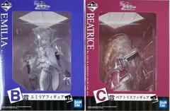 未開封　一番くじ Re:ゼロから始める異世界生活 物語は、To be continued B賞、C賞 2種セット　まとめ売り