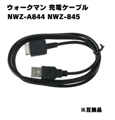 2026年最新】ウォークマンnw-s774の人気アイテム - メルカリ