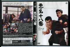 学生セイガクやくざ 菅原文太 渡瀬恒彦 川谷拓三 東映 ヤクザ 任侠 VHS