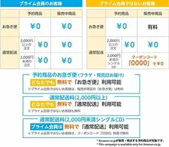 スーパーベスト