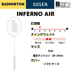 2025年最新】(ゴーセン) gosen インフェルノ ライトの人気