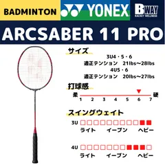 【大人気ラケットジャンク品】ARCSABER11PRO、ASTROX77TOUR 2025年最新】arcsaber 11 proの人気アイテム - メルカリ