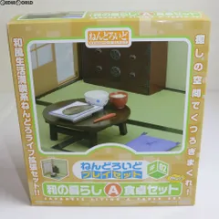 Goodsmileグッドスマイル　ねんどろいど　和の暮らし　背景　和室 楽天市場】ねんどろいどプレイセット #02 和の暮らし B 客間
