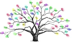 XPデザイン ウェディングツリー 結婚式 指紋ツリー 拇印 署名 アート ゲストブック ウェルカムボード(ワールドツリー (A2),  A2)