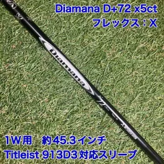 2025年最新】タイトリスト ディアマナの人気アイテム - メルカリ