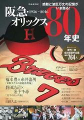 Item thumbnail for item d10cf18b-590a-4627-802b-8da59ebe555b