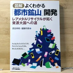 2025年最新】都市鉱山の人気アイテム - メルカリ