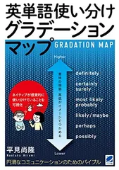 【中古】英単語使い分けグラデーションマップ