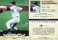 2025年最新】伊良部秀輝の人気アイテム - メルカリ