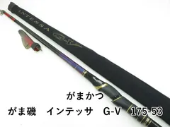 2025年最新】インテッサの人気アイテム - メルカリ