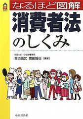 実践・個を育てる力 藤岡信勝 築地久子 - メルカリ