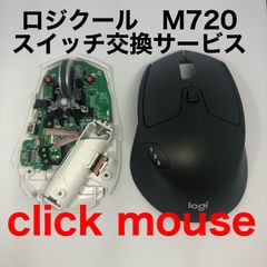 Click Mouse - メルカリShops