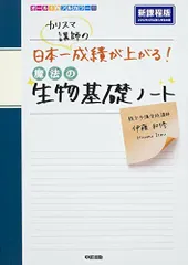 2024年最新】伊藤和修の人気アイテム - メルカリ