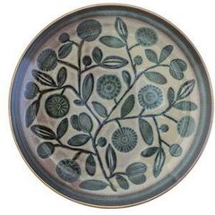 Item thumbnail for item 69eb4f84-3931-454a-ad7b-db481ab6b599