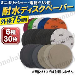 Item thumbnail for item d23c3b5f-0d83-4dc2-a83e-f38c44e91c0f