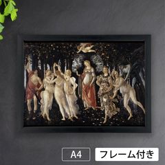 サンドロ・ボッティチェッリ（Sandro Botticelli）『パラスと