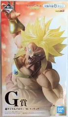 BANDAI SPIRITS 一番くじ ドラゴンボール サイヤ人超決戦 G賞超サイヤ人 ブロリー 94 フィギュアのサムネイル