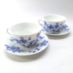 Item thumbnail for item ba72e21f-d7c6-49d6-883e-8561ce31c27a