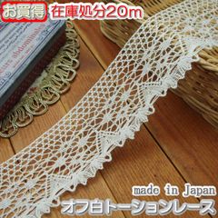 在庫処分4.3cm幅オフ白のトーションレース(20m)