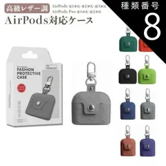 種類8：AirPods (第1＆2世代)/レッド エアポッズ AirPods保護ケース ワイヤレス イヤホンケース エアポッズケース ハイブランド風 耐衝撃 落下防止フック付き PUレザーカバー かわいい おしゃれ AirPods1 AirPods2 AirPのサムネイル