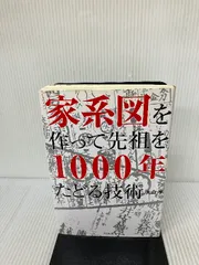 2024年最新】家系図作成の人気アイテム - メルカリ