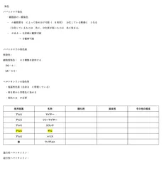 2024年最新】細胞検査士の人気アイテム - メルカリ