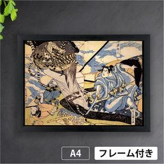 歌川国周 浮世絵 木版画 「源頼光」 額装 アンティーク 40cm x 36cm uKQr9wPWSUj7RW2bkpkY7Z.png@jpg
