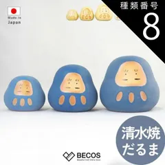 種類8：青/M 京焼・清水焼 だるま 置物 ギフト おしゃれ 高級 | 陶器 S M L 白 黄色 青 | 和インテリア 日本製 国産 職人 陶謙窯 | 海外 手土産 モダン お守り 開運 必勝 合格 祈願 金運 招福 大願成就 | 開店祝い 開業祝い 結婚祝