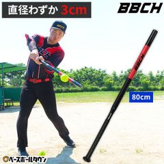 Item thumbnail for item 4e5d7eee-cb26-4706-8652-c8b83bf35a86