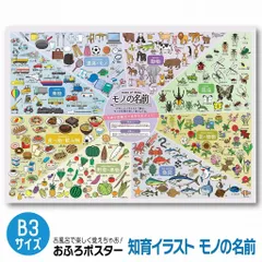 【単品】お風呂ポスター イラストで覚えるモノの名前 小学生入学祝い・幼児のお受験対策 B3サイズ(364×515mm) 【日本製 学習ポスター】 おすすめ
