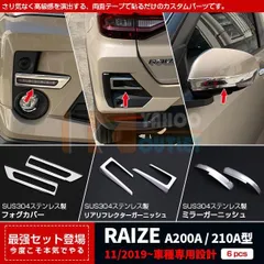 2025年最新】ライズ リアガーニッシュの人気アイテム - メルカリ