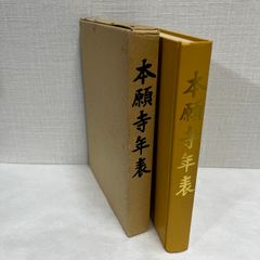 本願寺年表 昭和56年 本願寺