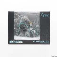 ex:ride エクスライド5個セット figma