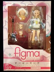figma すーぱーそに子 虎パーカーver.
