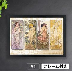 アルフォンス・ミュシャ「四つの星（Four Stars）」（1902年